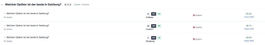 Rankscale Search Terms tracking for "Welcher Optiker ist der beste in Salzburg?" across Google AI Mode, ChatGPT, and Perplexity