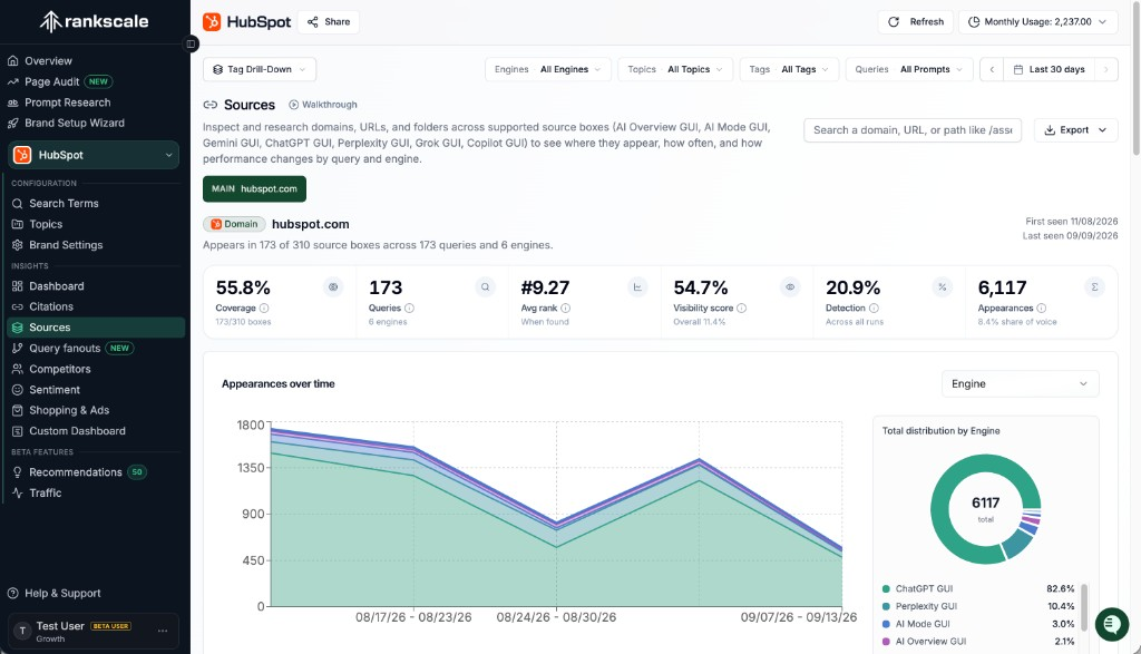 AI sources box analysis in Rankscale inspecting cited domains and URLs across AI engines