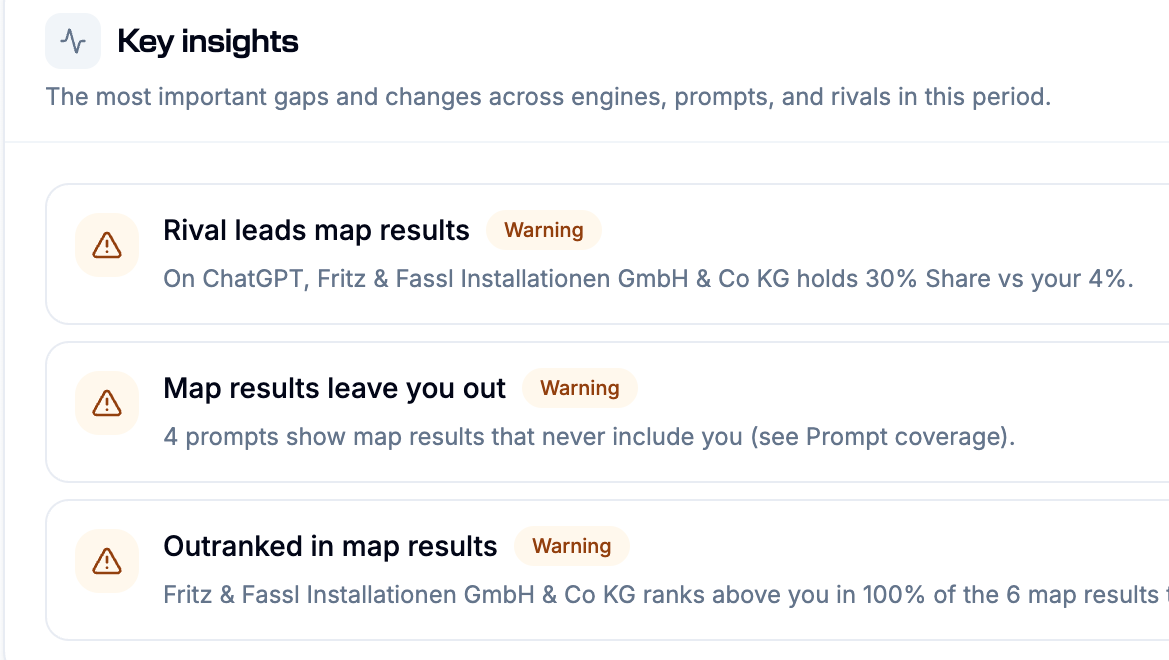 Rankscale Local Results key insights flagging a rival leading ChatGPT map results, prompts that leave you out, and being outranked