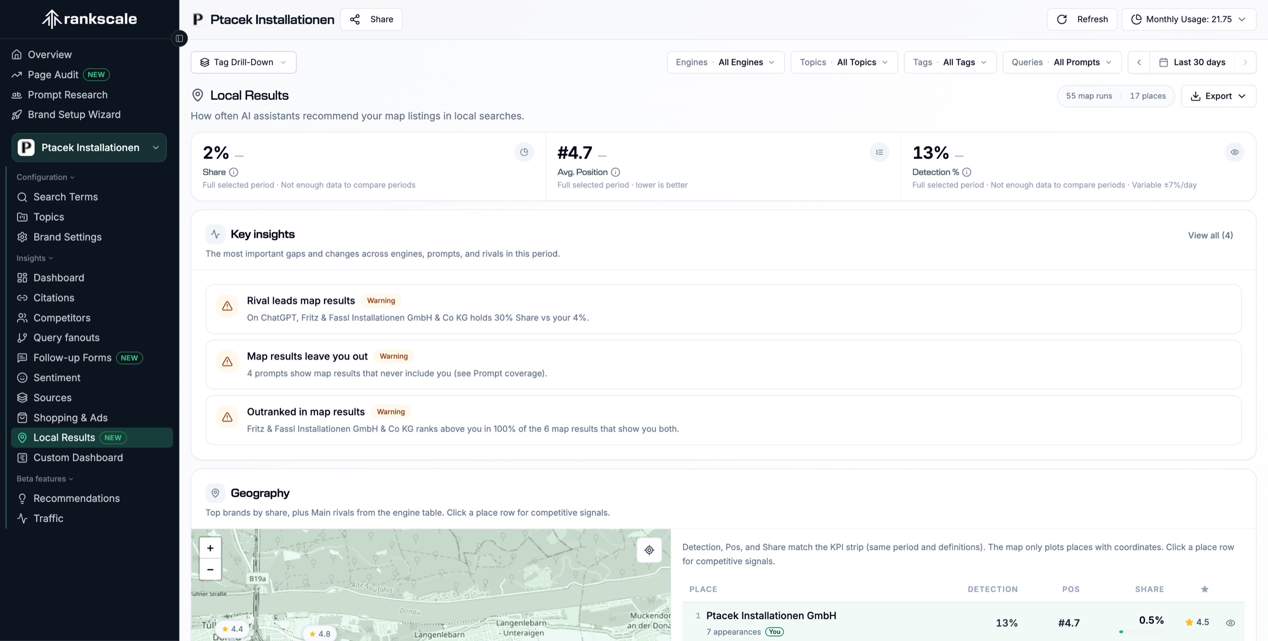 Rankscale Local Results dashboard with Share, Avg. Position, and Detection % KPIs for AI local and map packs
