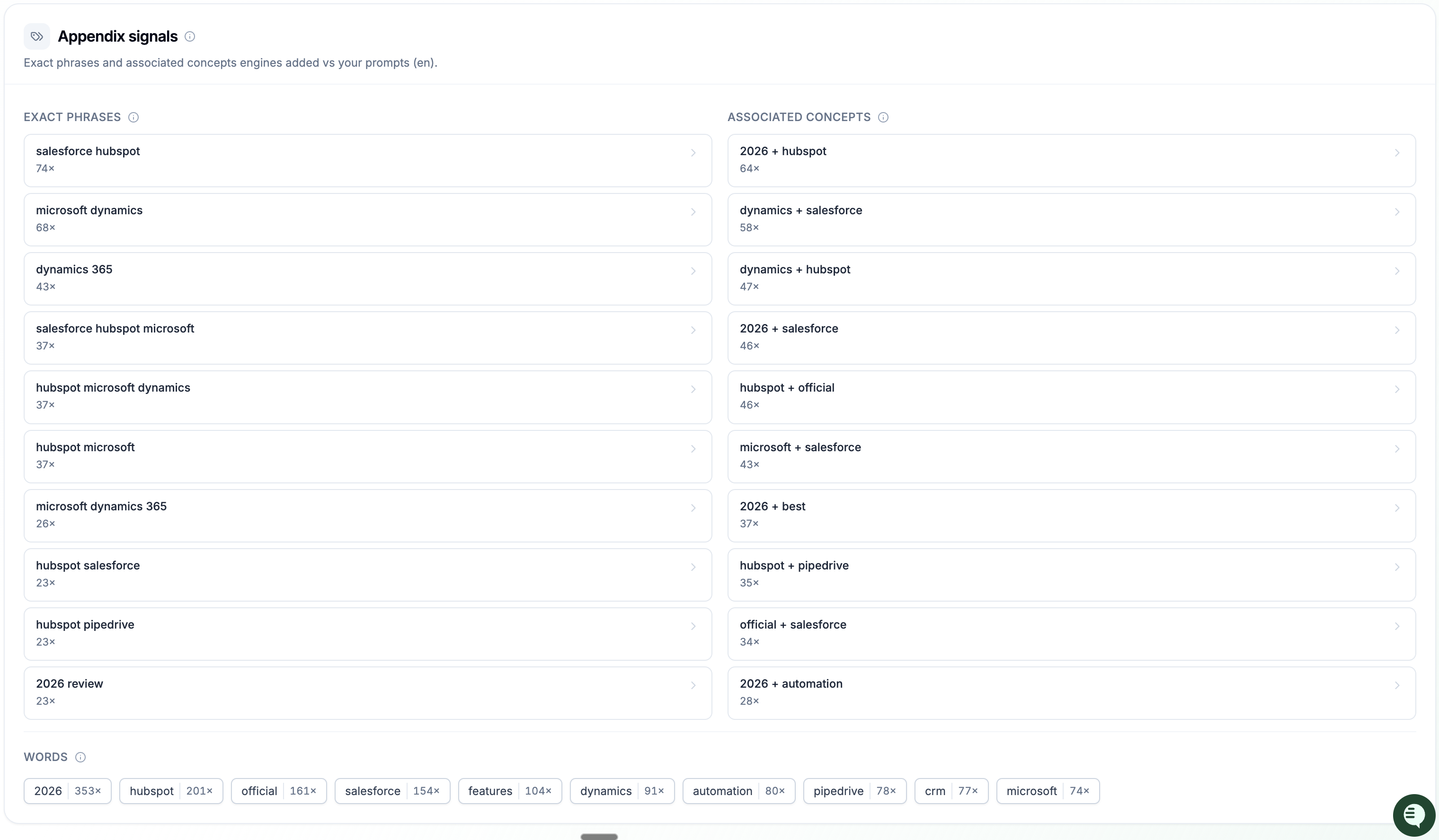 Rankscale Query Fanout appendix signals with exact phrases, associated concepts, and word chips engines added